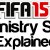 FIFA 15 Chemistry Styles