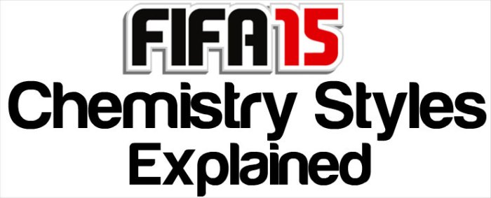 FIFA 15 Chemistry Styles