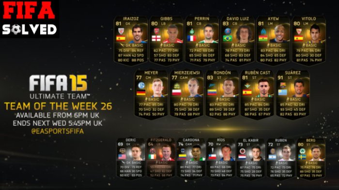 FUT 15 TOTW 26