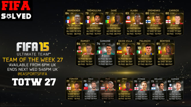 FUT 15 TOTW 27