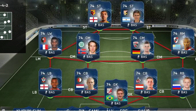 FIFA 15 Bronze Most Consistent Never IF Silvers