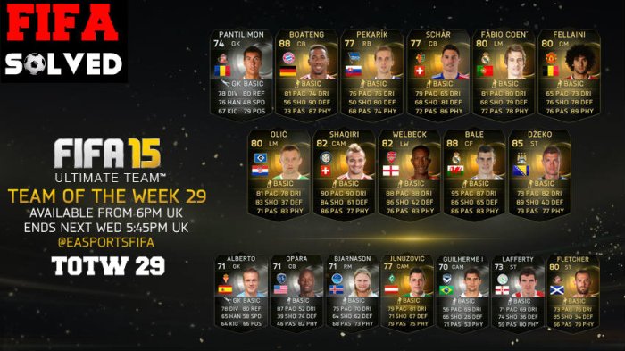 FUT 15 TOTW 29