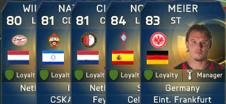 FIFA 15 Gold Most Consistent Never In Form TOTS Reserves