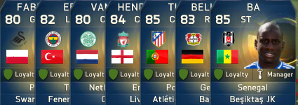 FIFA 15 Gold Most Consistent Never In Form TOTS Subs