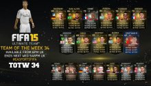 FUT 15 TOTW 34