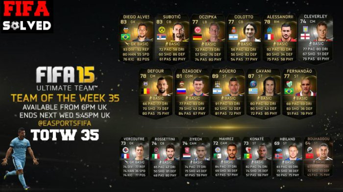 FUT 15 TOTW 35