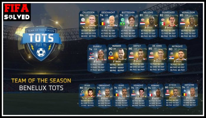 FUT 15 Benelux TOTS