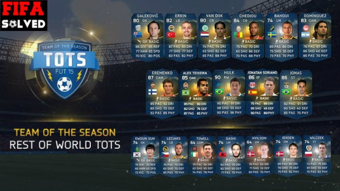 FUT 15 ROW TOTS