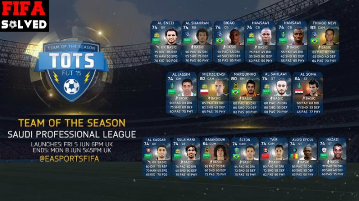 FUT 15 Saudi Professional League TOTS