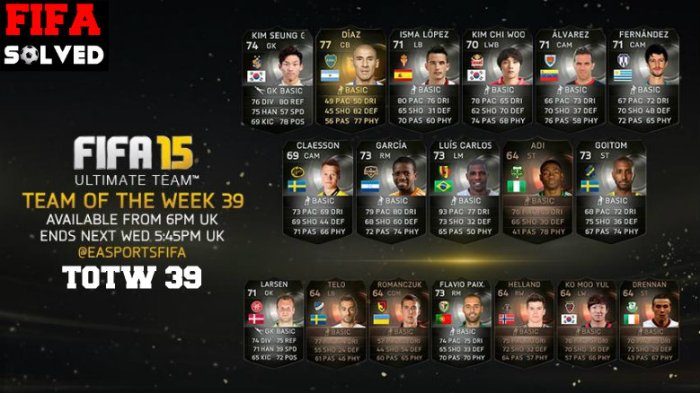 FUT 15 TOTW 39