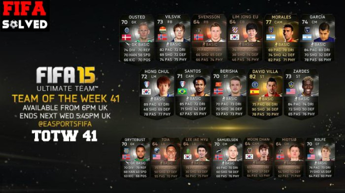 FUT 15 TOTW 41
