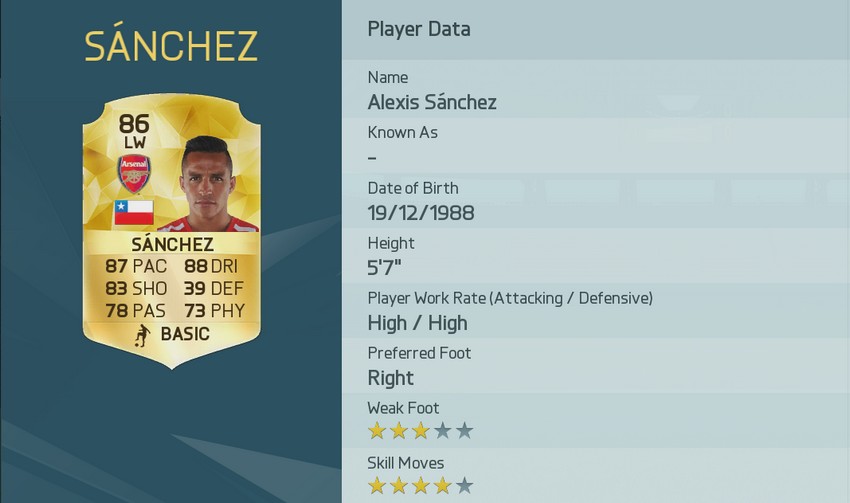 Alexis Sanchez FUT 16