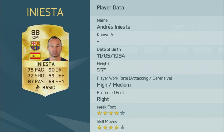 Andres Iniesta FUT 16