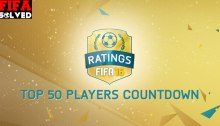 FIFA 16 Player Ratings