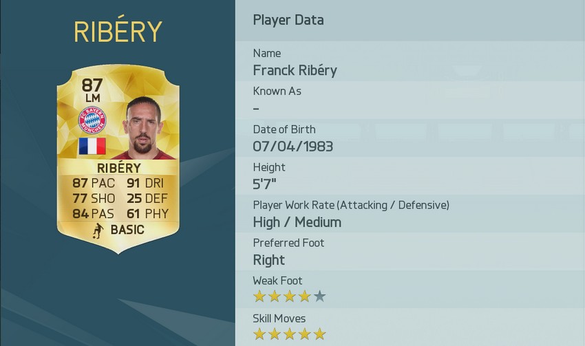 Franck Ribery FUT 16