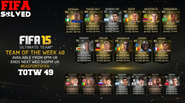 FUT 15 TOTW 49