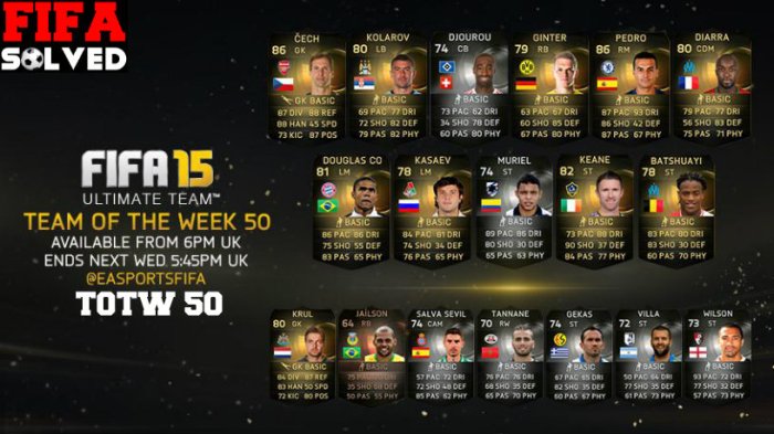 FUT 15 TOTW 50