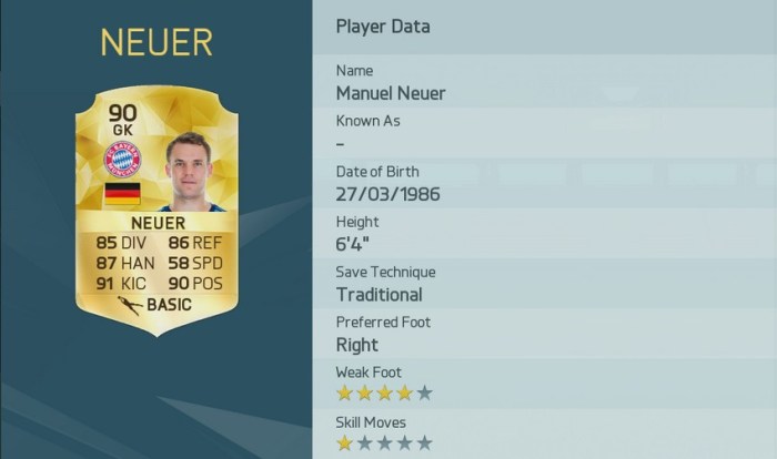 MANUEL NEUER FUT 16
