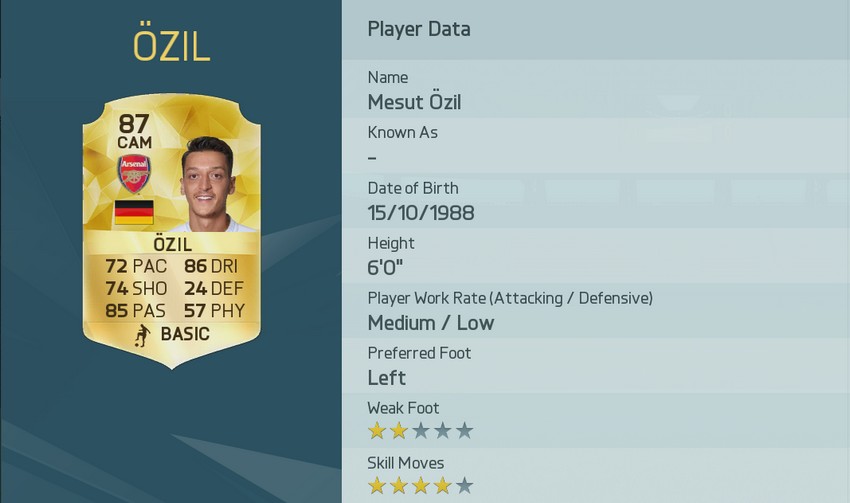 Mesut Ozil FUT 16