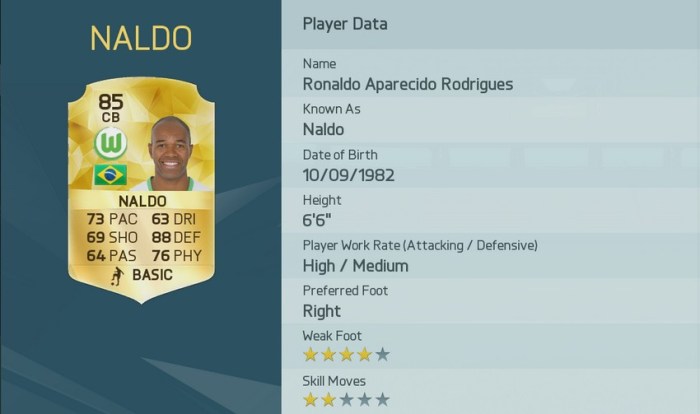 Naldo FUT 16