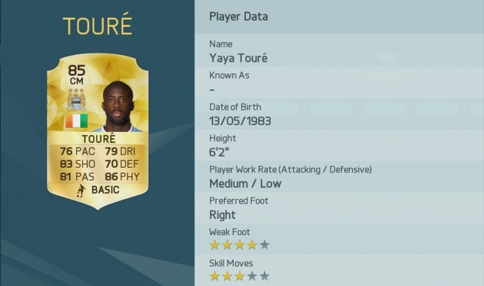 YaYa Toure FUT 16