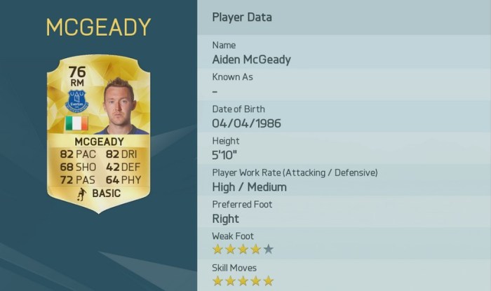 AIDEN MCGEADY FIFA 16