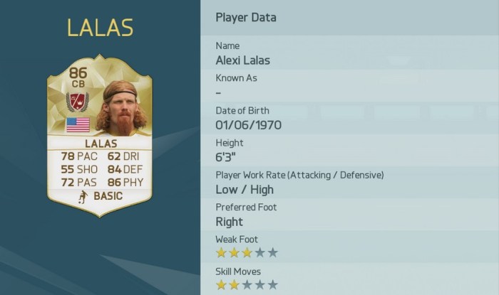 Alexi Lalas Legend