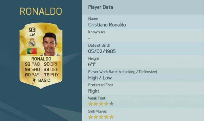 CRISTIANO RONALDO FIFA 16