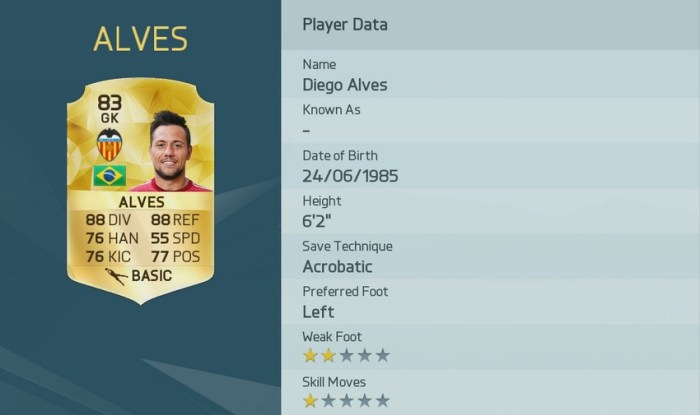 DIEGO ALVES
