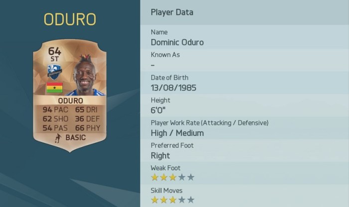 DOMINIC ODURO - IMPACT DE MONTRÉAL (MLS)