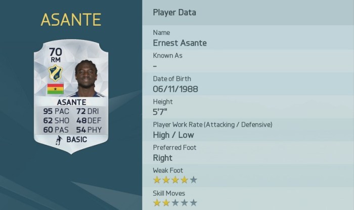 ERNEST ASANTE FIFA 16 Pace