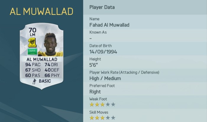 FAHAD AL-MUWALLAD - AL-ITTIHAD (SAUDI ARABIA)
