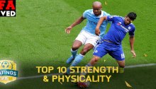 FIFA 16 Strongest Players
