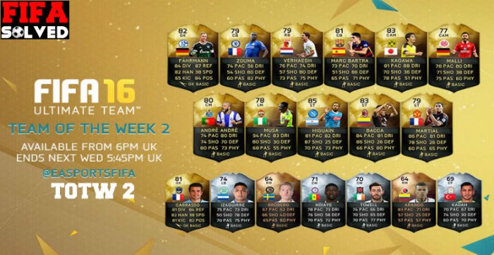 FUT 16 TOTW 2