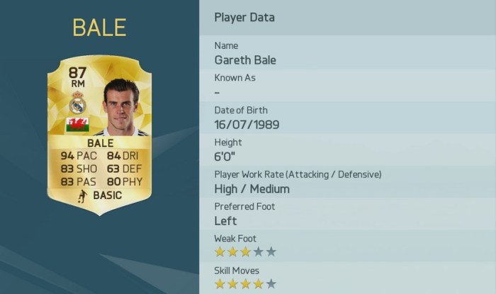 GARETH BALE FIFA 16 Pace