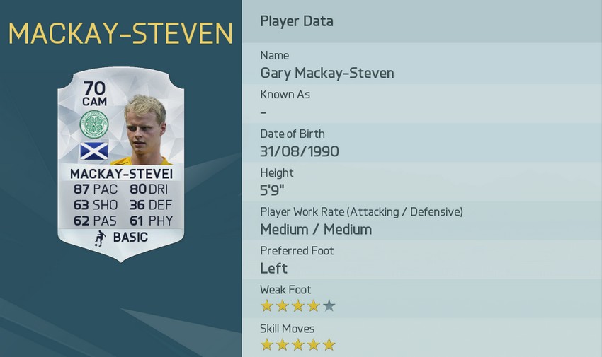 GARY MACKAY-STEVEN