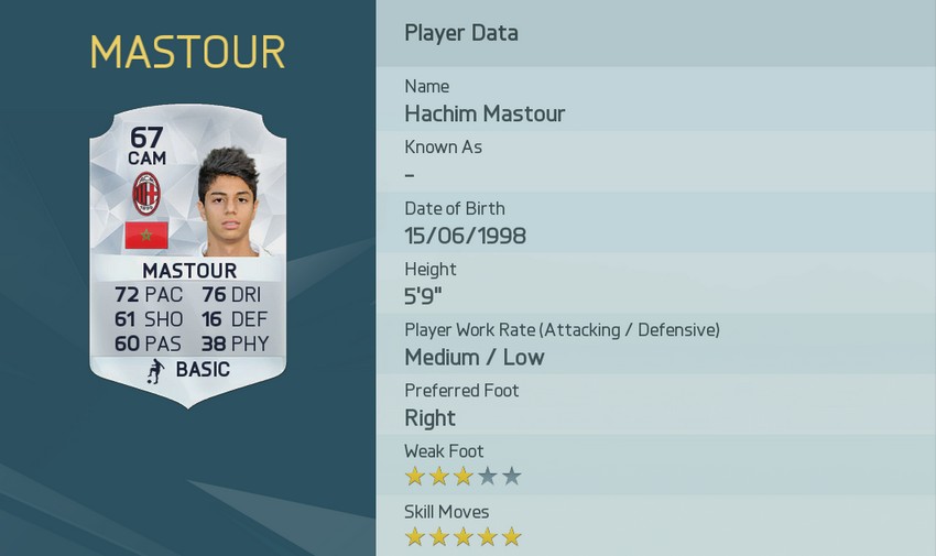 HACHIM MASTOUR