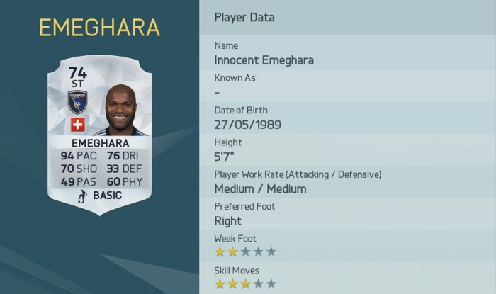 INNOCENT EMEGHARA - SAN JOSE EARTHQUAKES (MLS)