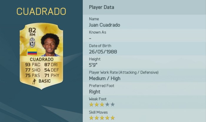 JUAN CUADRADO FIFA 16