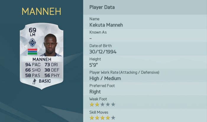 KEKUTA MANNEH - VANCOUVER WHITECAPS (MLS)