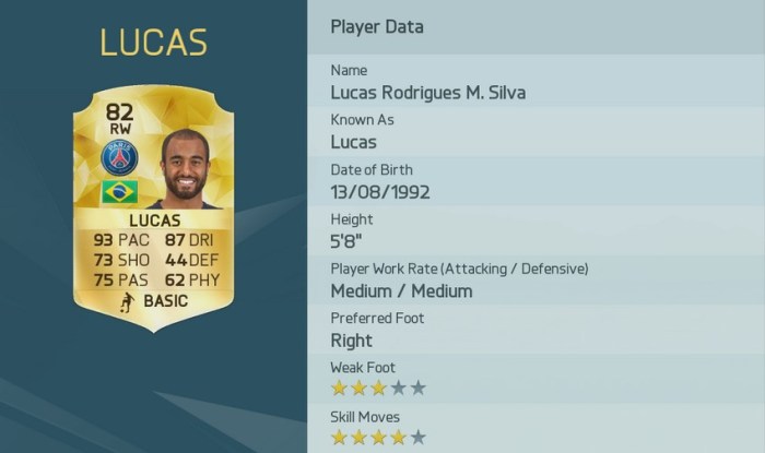LUCAS - PARIS SAINT-GERMAIN (FRANCE)