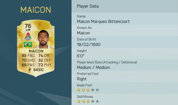 MAICON - LOKOMOTIV MOSKVA (RUSSIA)