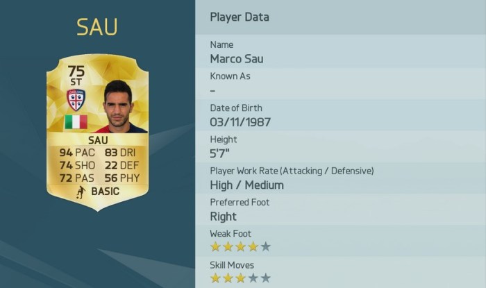 MARCO SAU - CAGLIARI Pace FIFA 16
