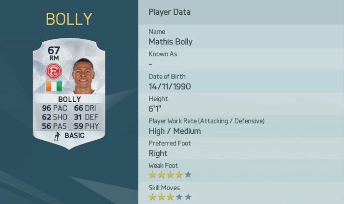 MATTHIS BOLLY FIFA 16 Pace