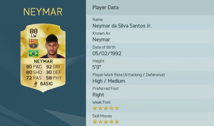 NEYMAR JR FIFA 16