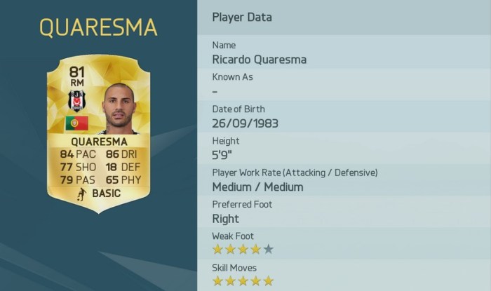 RICARDO QUARESMA FIFA 16