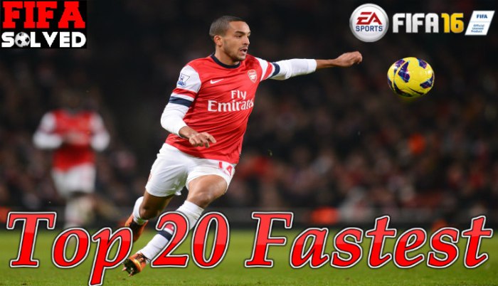 Top 20 Fastest Players On FIFA 16