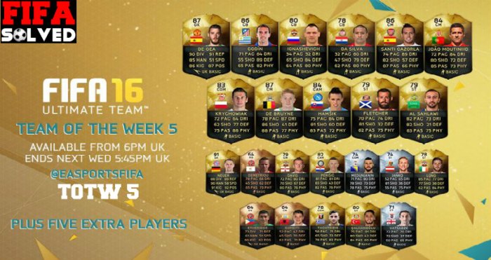 FUT 16 TOTW 5