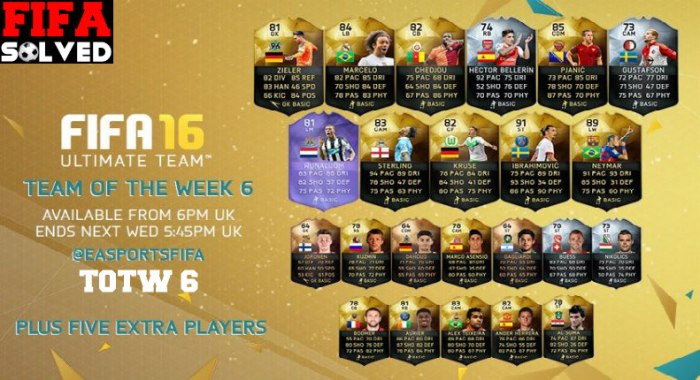 FUT 16 TOTW 6