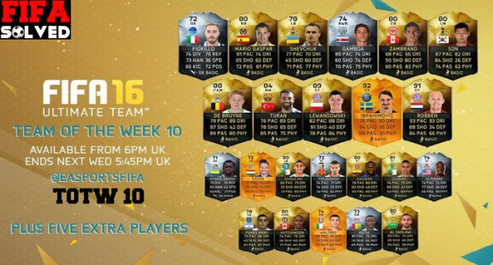 FUT 16 TOTW 10